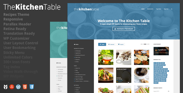 Food WordPress Themes