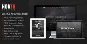 Shortcodes WordPress Themes